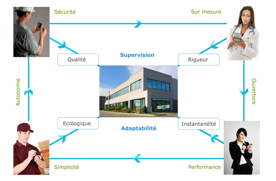 shema2.jpg shema2.jpg